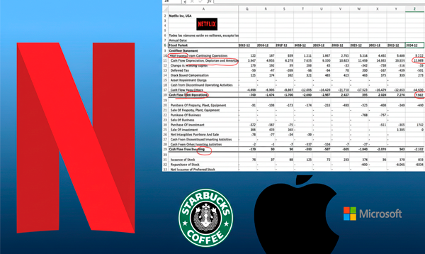 ainvestix finanzas estados financiero 001