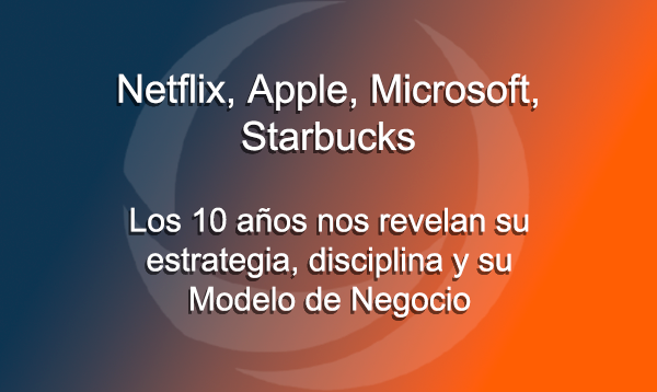 ainvestix finanzas estados financiero 002