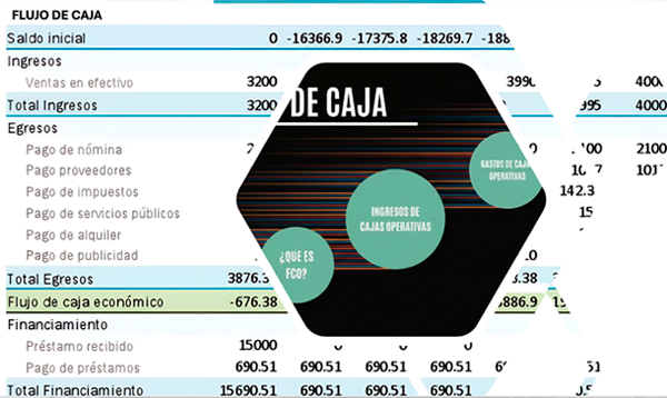 ainvestix finanzas flujo de caja 001