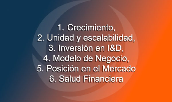 ainvestix inversion crecimiento 002