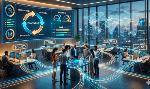 ainvestix adm proceso administrativo 01